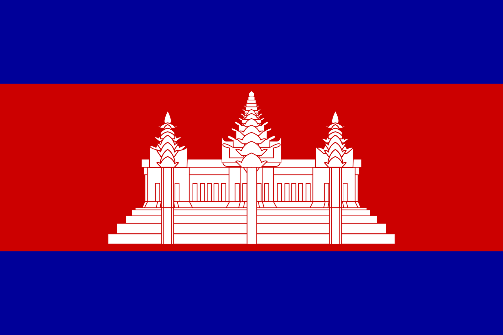 Cambodia