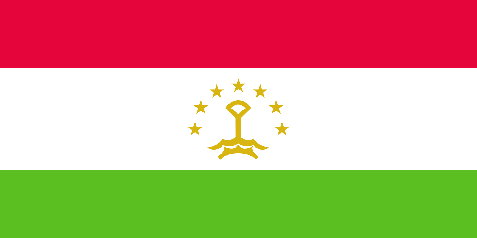 Tajikistan